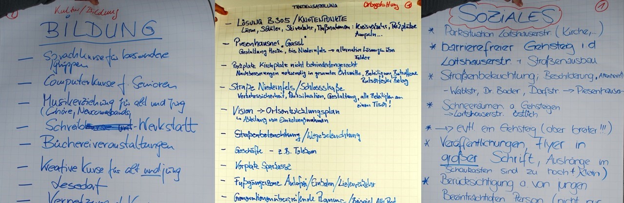 Ideen aus der Bürgerbeteiligung